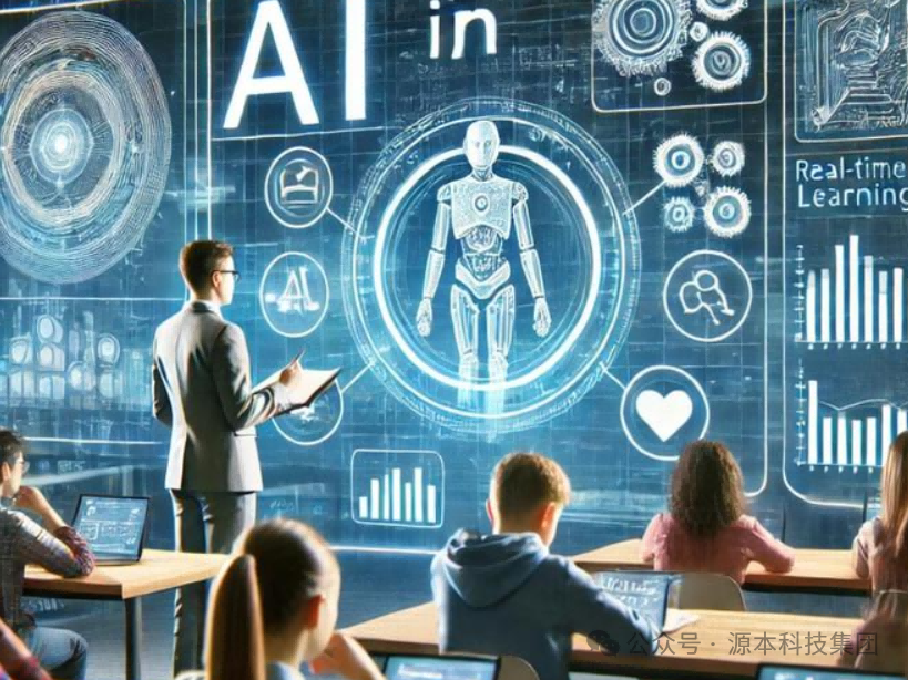 艾弗森贝博ballbet官网科技-本科生掌握大数据、云原生、AI-竞赛保研求职的“超车秘籍”来了！